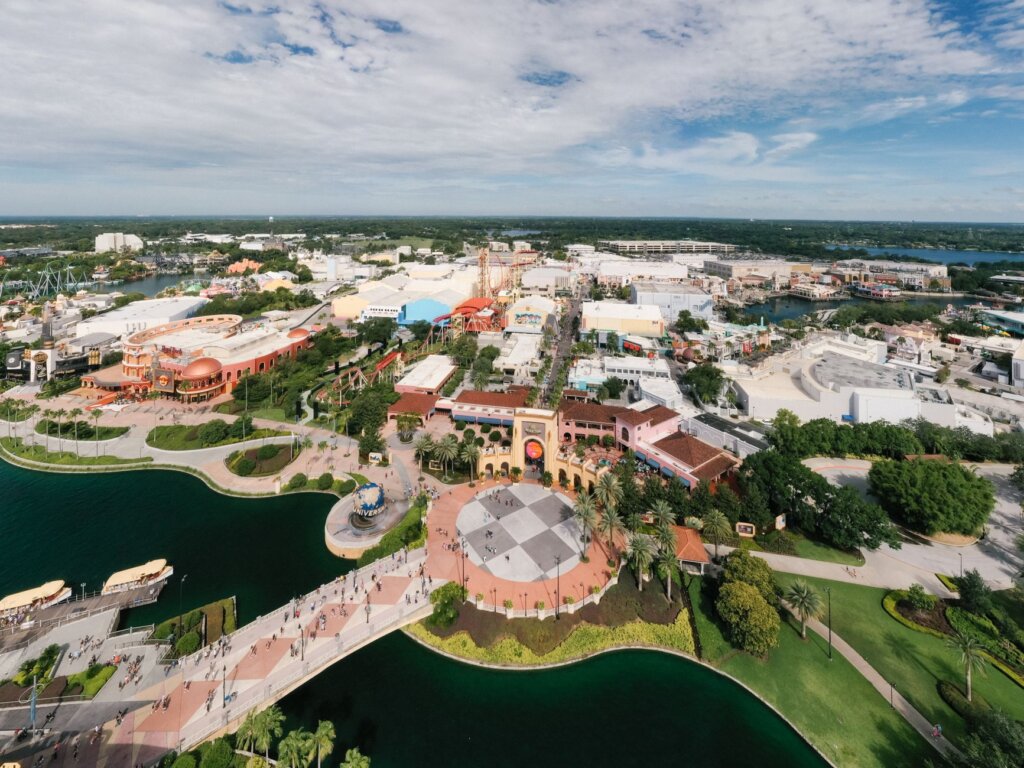 Melhor Época Orlando 2026: Guia Completo Mês a Mês